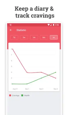 Quit Tracker android App screenshot 4